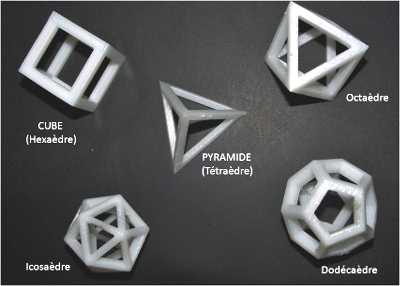 Image du produit Objets 3D : Les 5 polyèdres de Platon